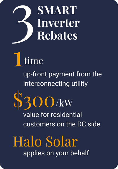 Smart Inverter Rebates residential solar incentives