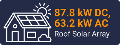 roof solar array