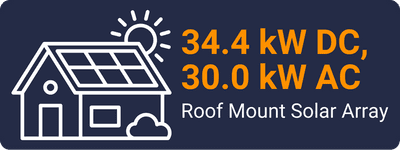 34.4 kW DC, 30.0 kW AC Roof mount solar array