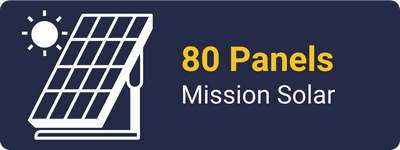 80 panels Mission Solar