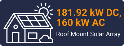 181.92 kW DC, 160 kW AC Roof Mount Solar Array