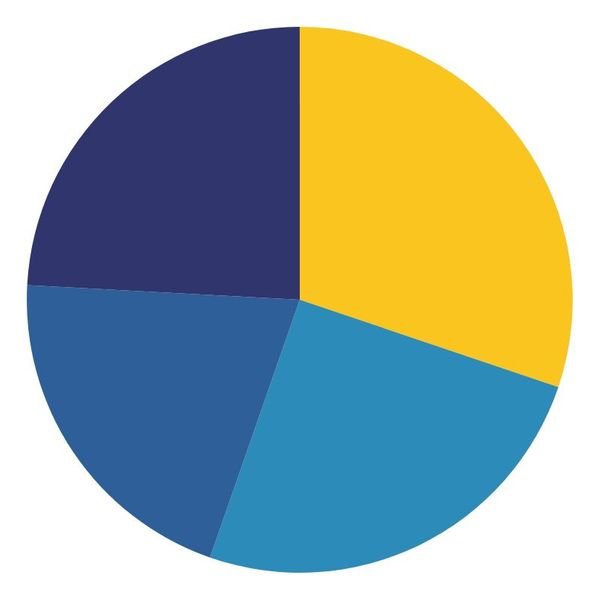 commercial solar incentive and solar benefit breakdown for Gobena's solar energy system