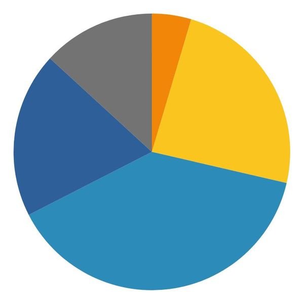 industrial solar incentives and solar benefits for J.H. Benedict Company