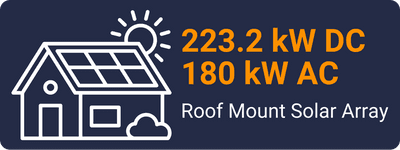 roof mount solar array