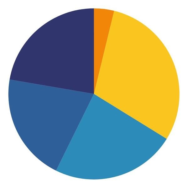 Solar system pricing and solar incentives for Jones Brothers Jewelers