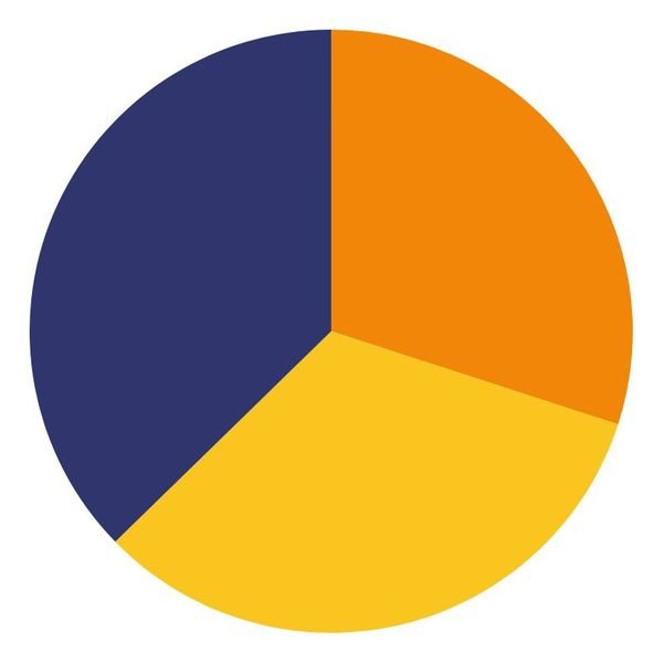 solar system pricing and incentives for Countryside School